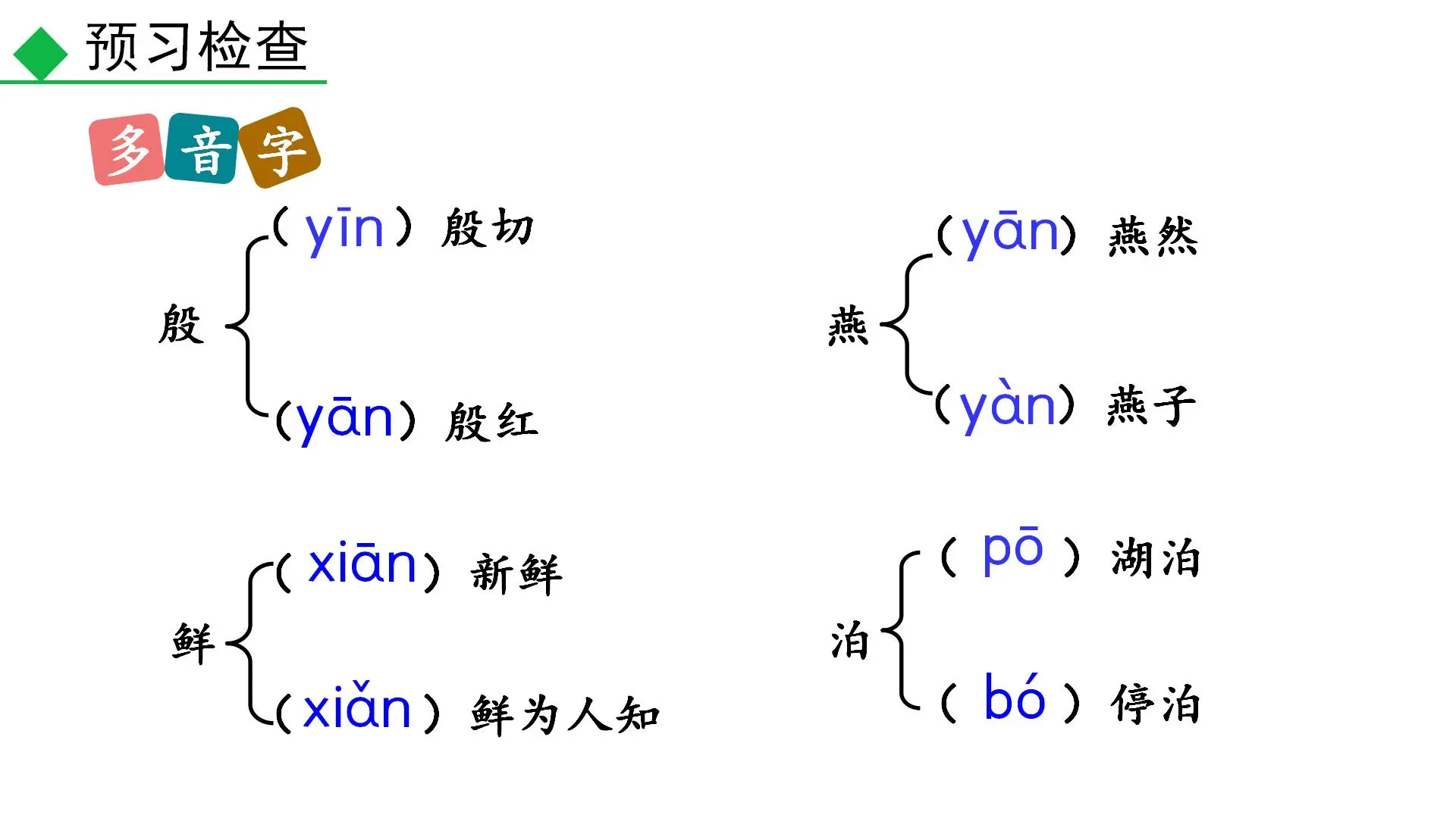 2026春初中语文七年级下册教学课件整书课件