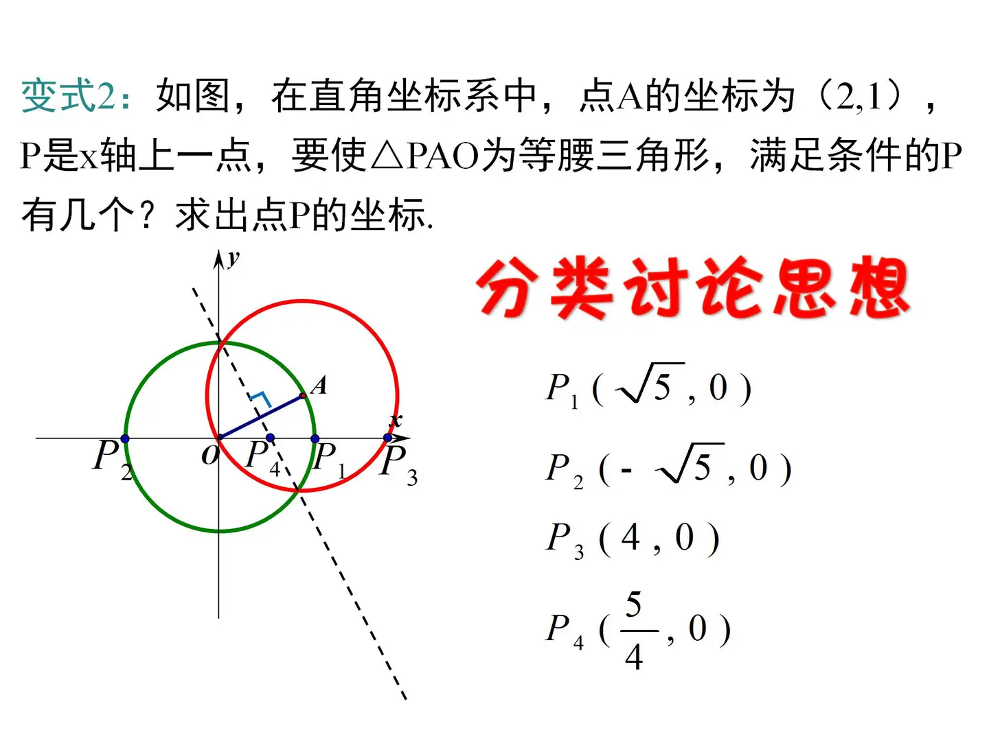 2026春冀教版数学九年级下册教学课件 PPT