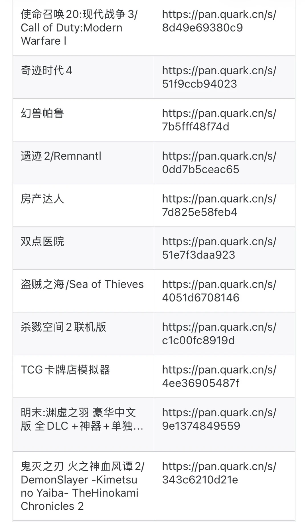 不搞虚的，游戏资源分享