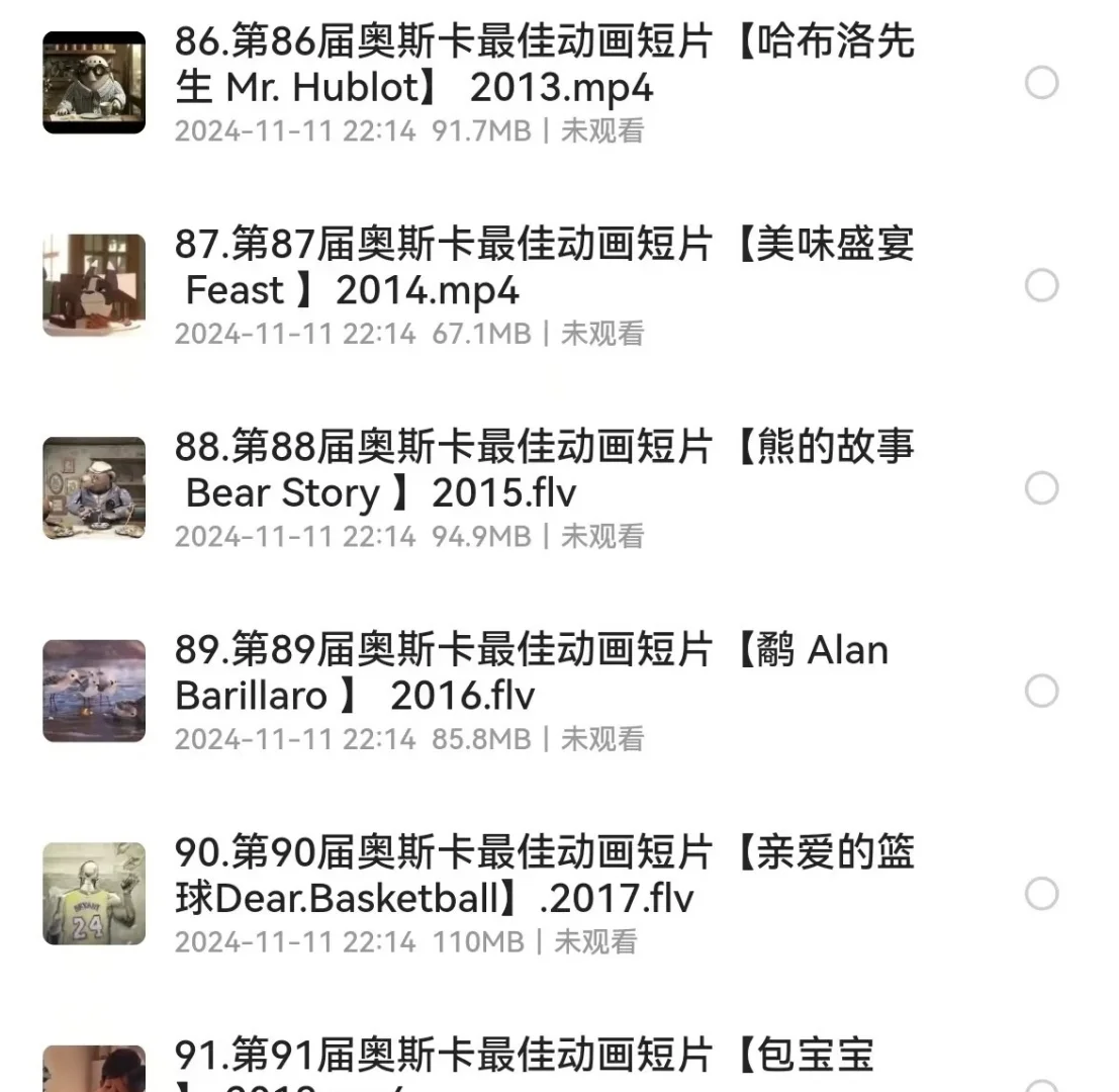 终于找到了！奥斯卡动画短片海量