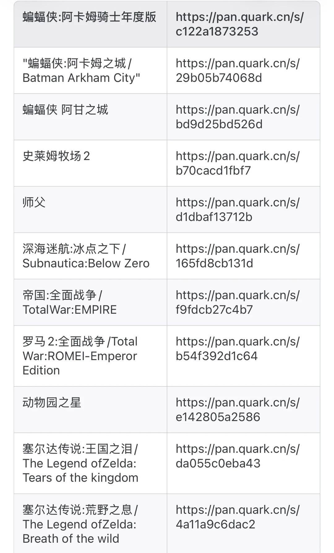 不搞虚的，游戏资源分享