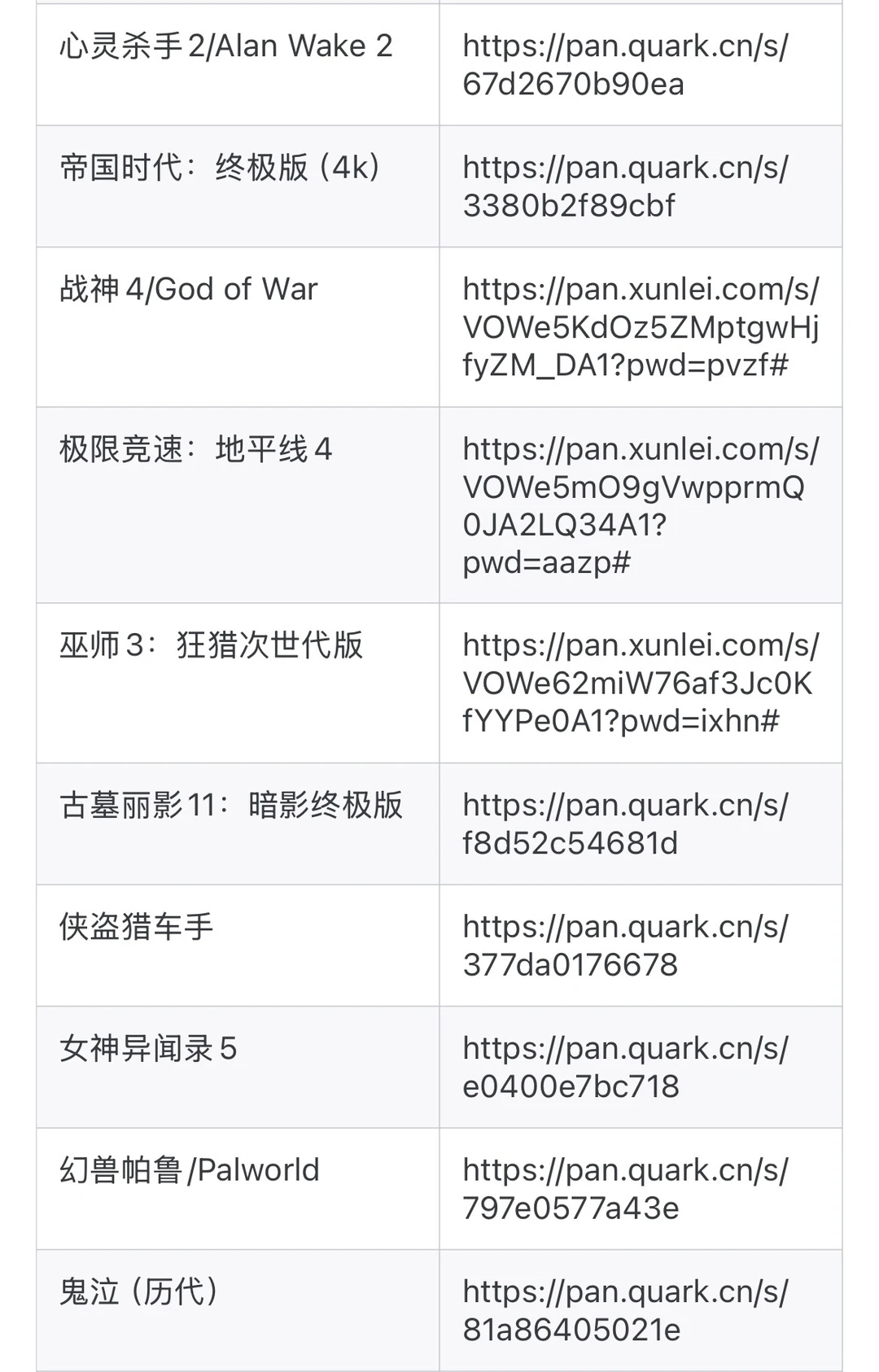 不搞虚的，游戏资源分享