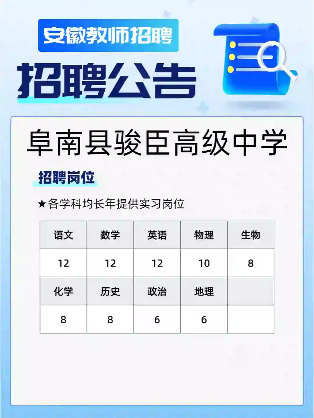 阜阳阜南教师招聘