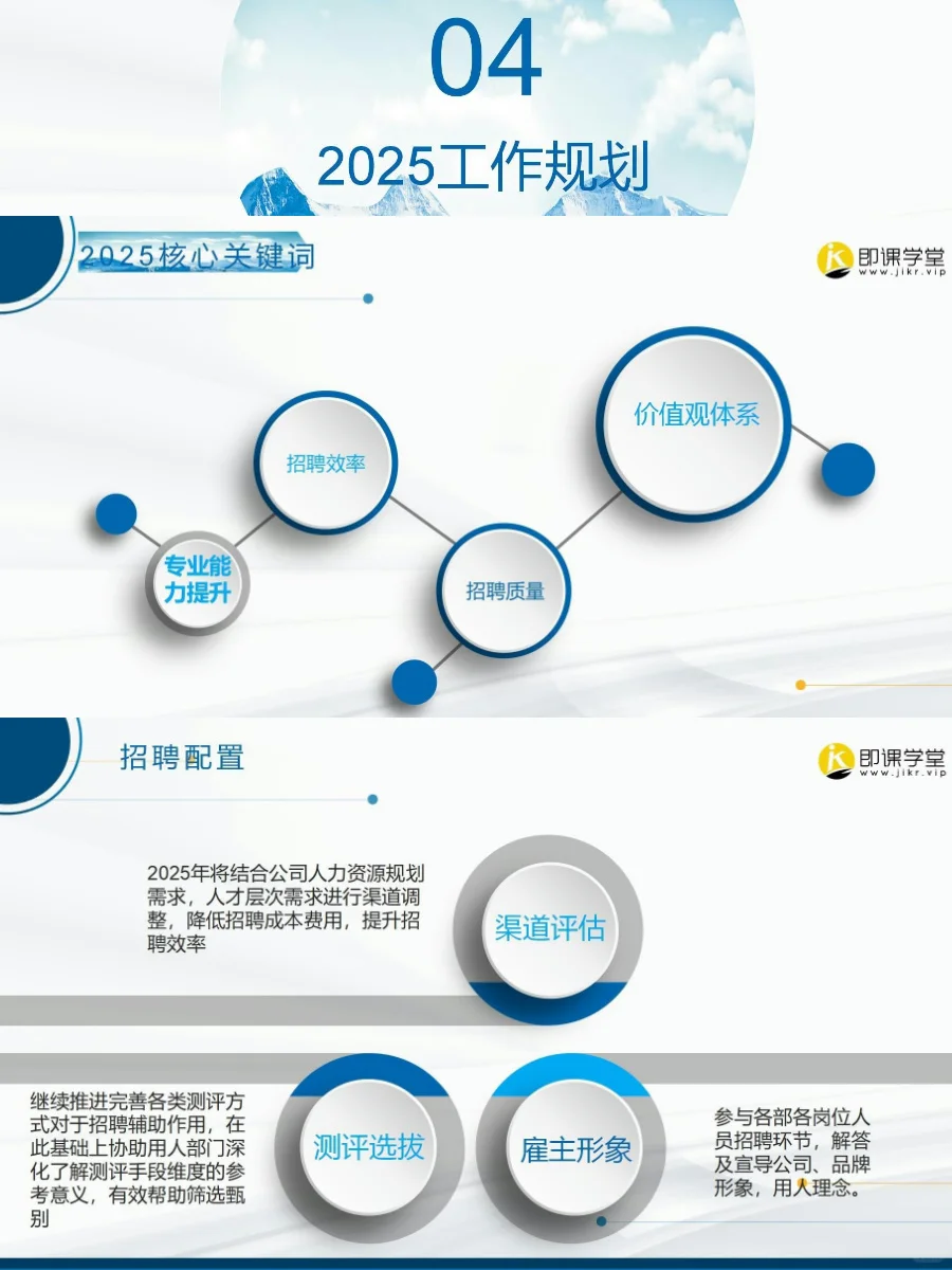 2024招聘总结报告这样写，领导必看！