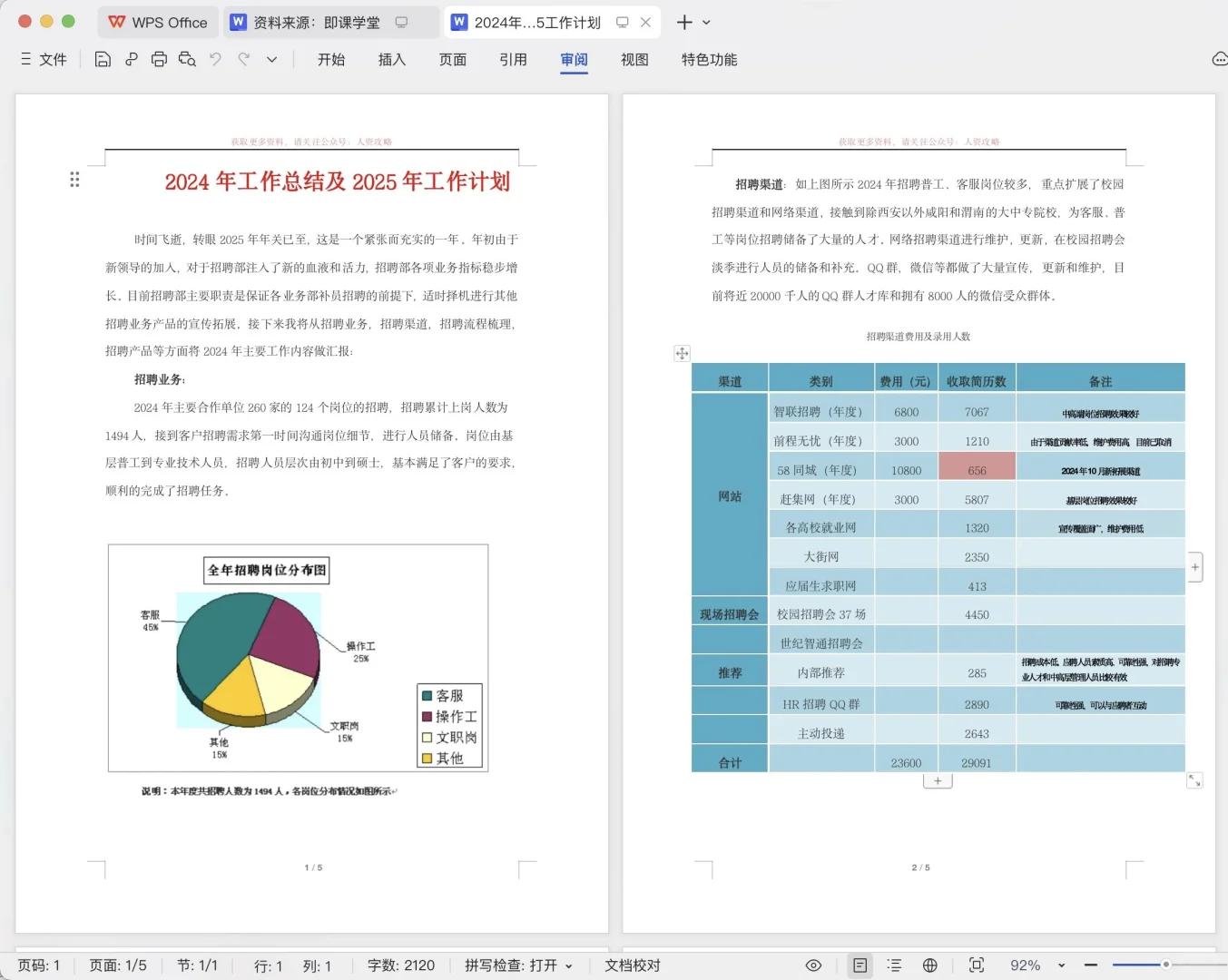 2024招聘总结报告这样写，领导必看！
