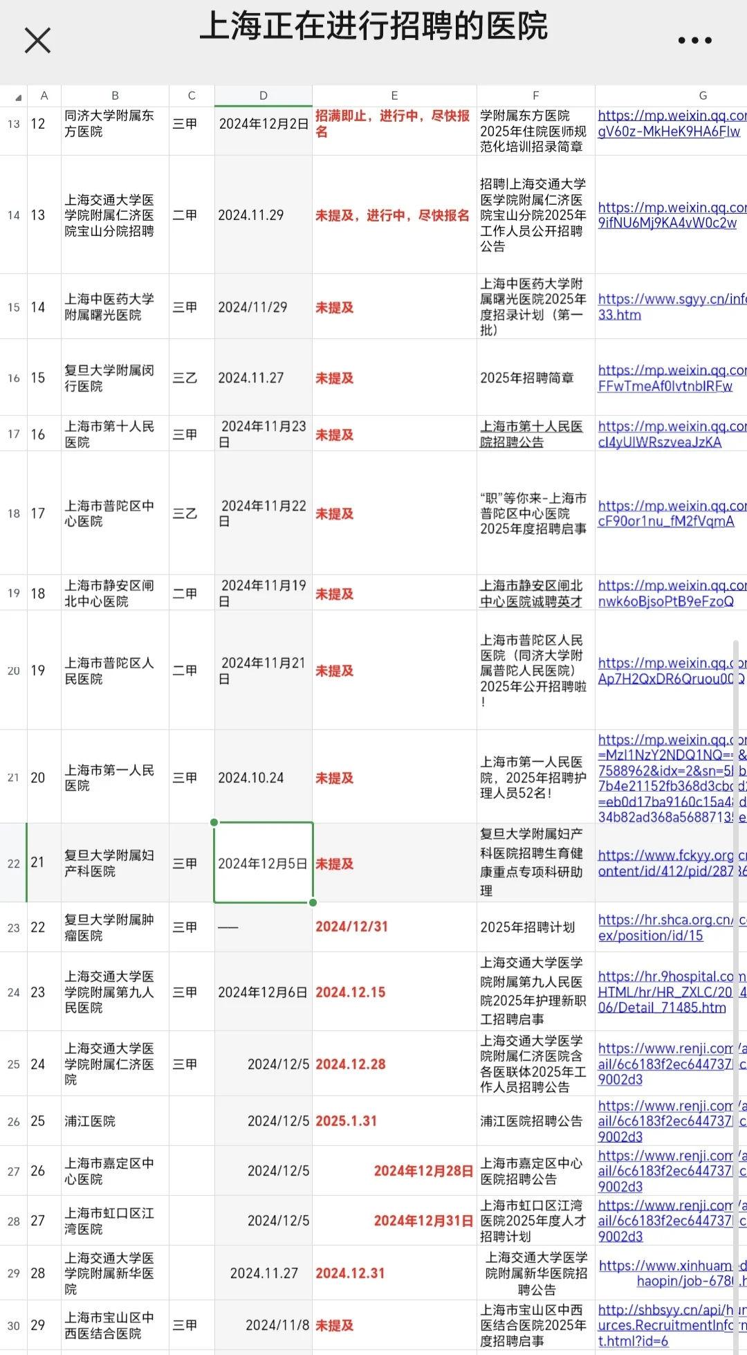 上海目前正在招聘的29家医院