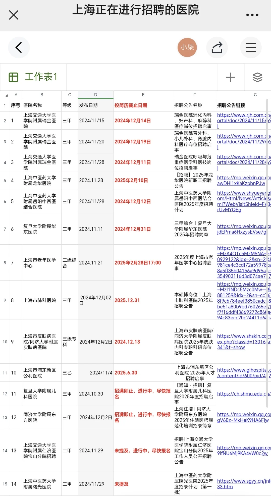上海目前正在招聘的29家医院