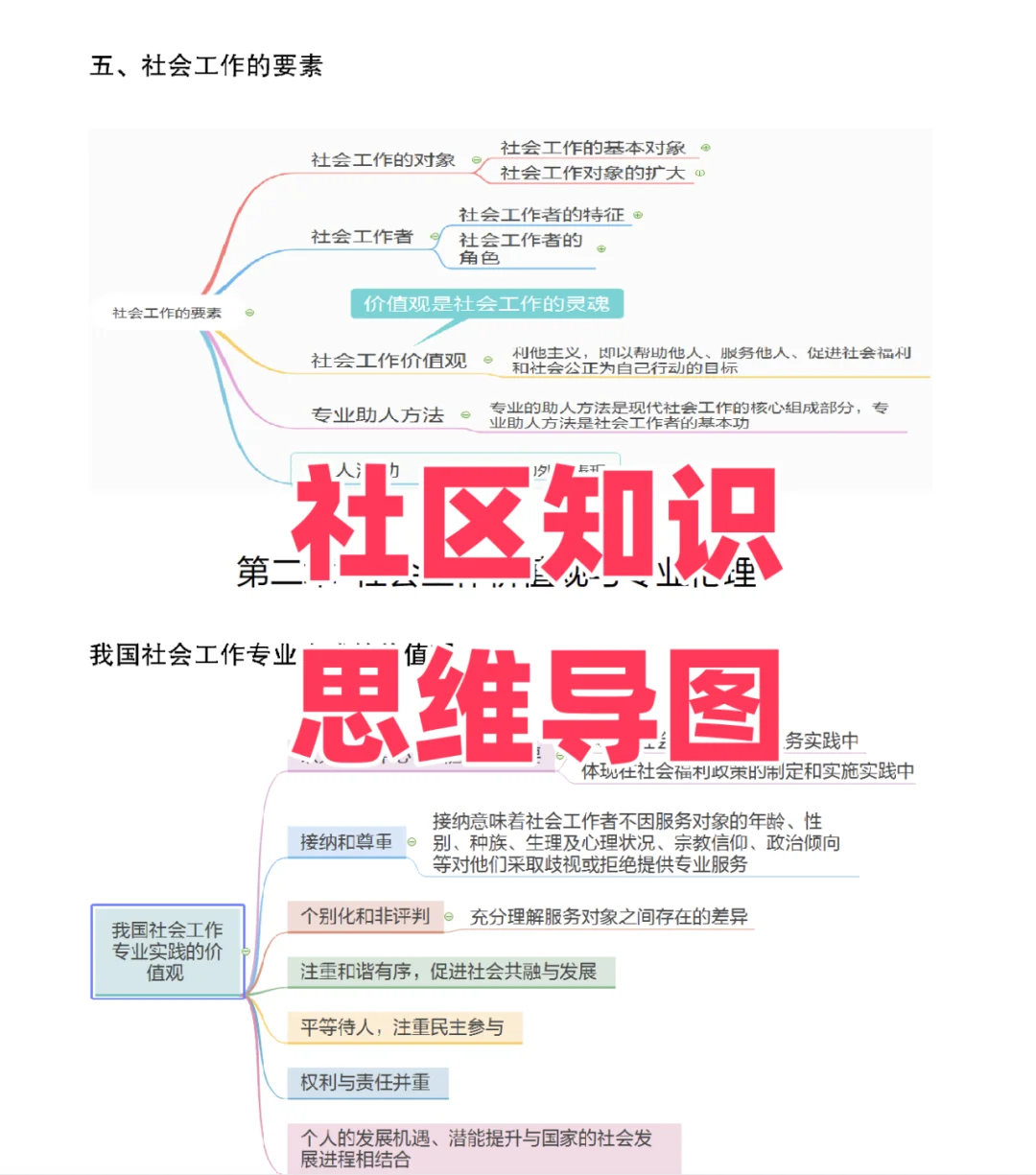 不限专业,25天津社区工作者这次招聘火了!