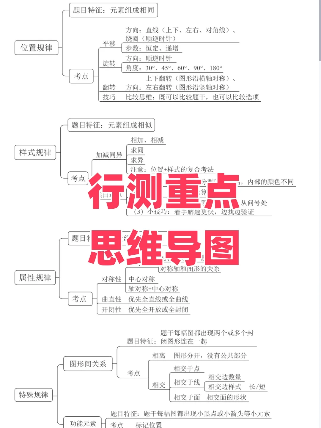 不限专业,25天津社区工作者这次招聘火了!