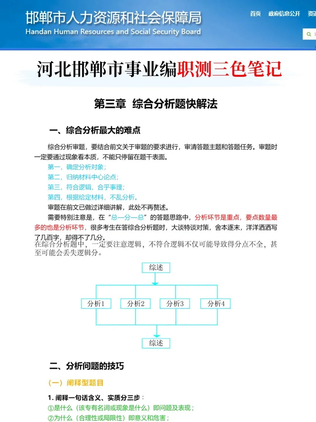 别裸考，4.20河北邯郸市事业编时政，背完稳了