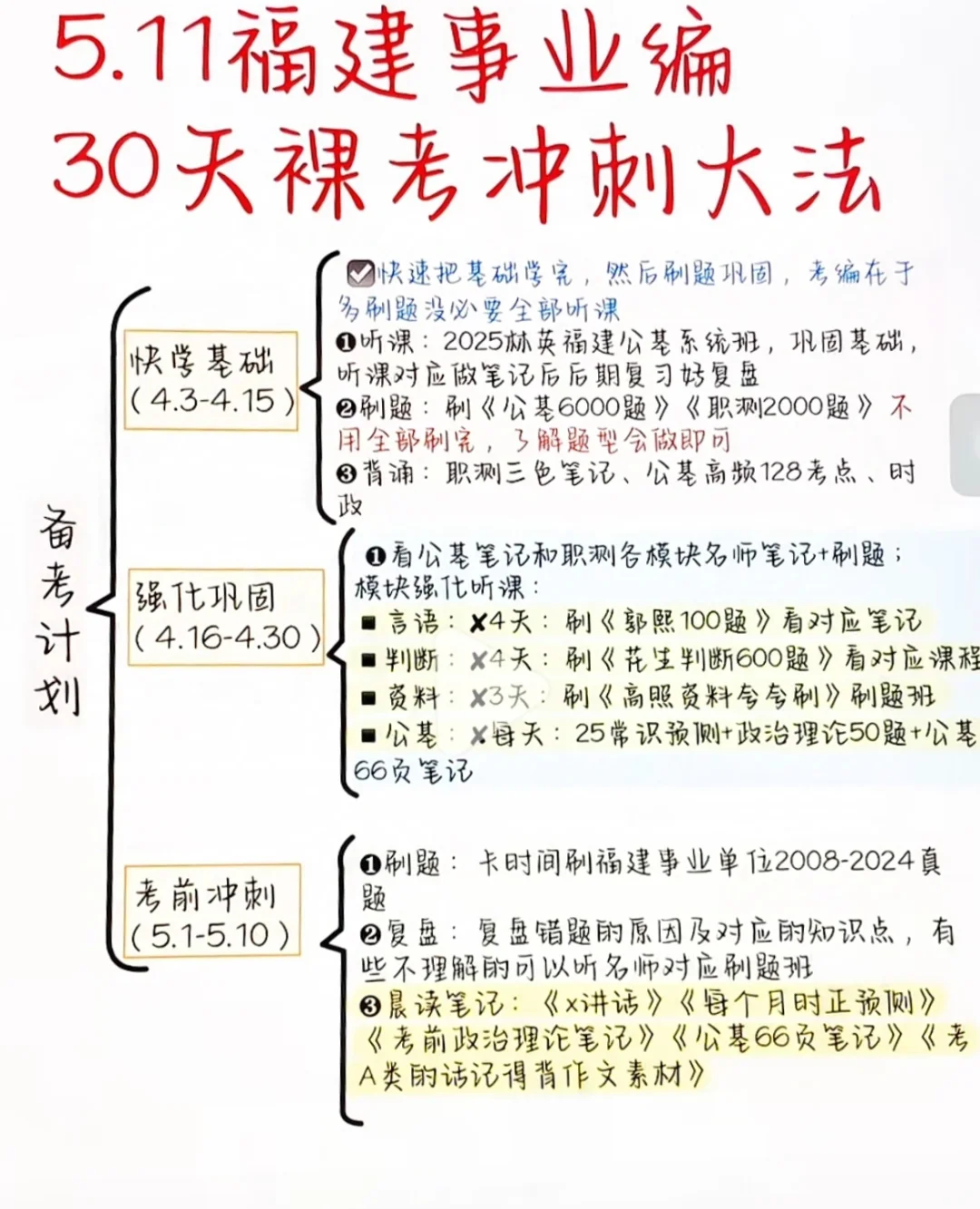 招聘考公战友,30天速通事业编