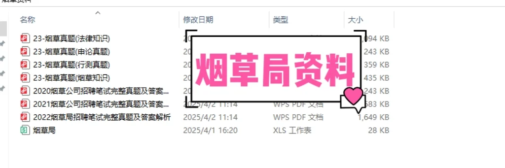 烟草局考什么？