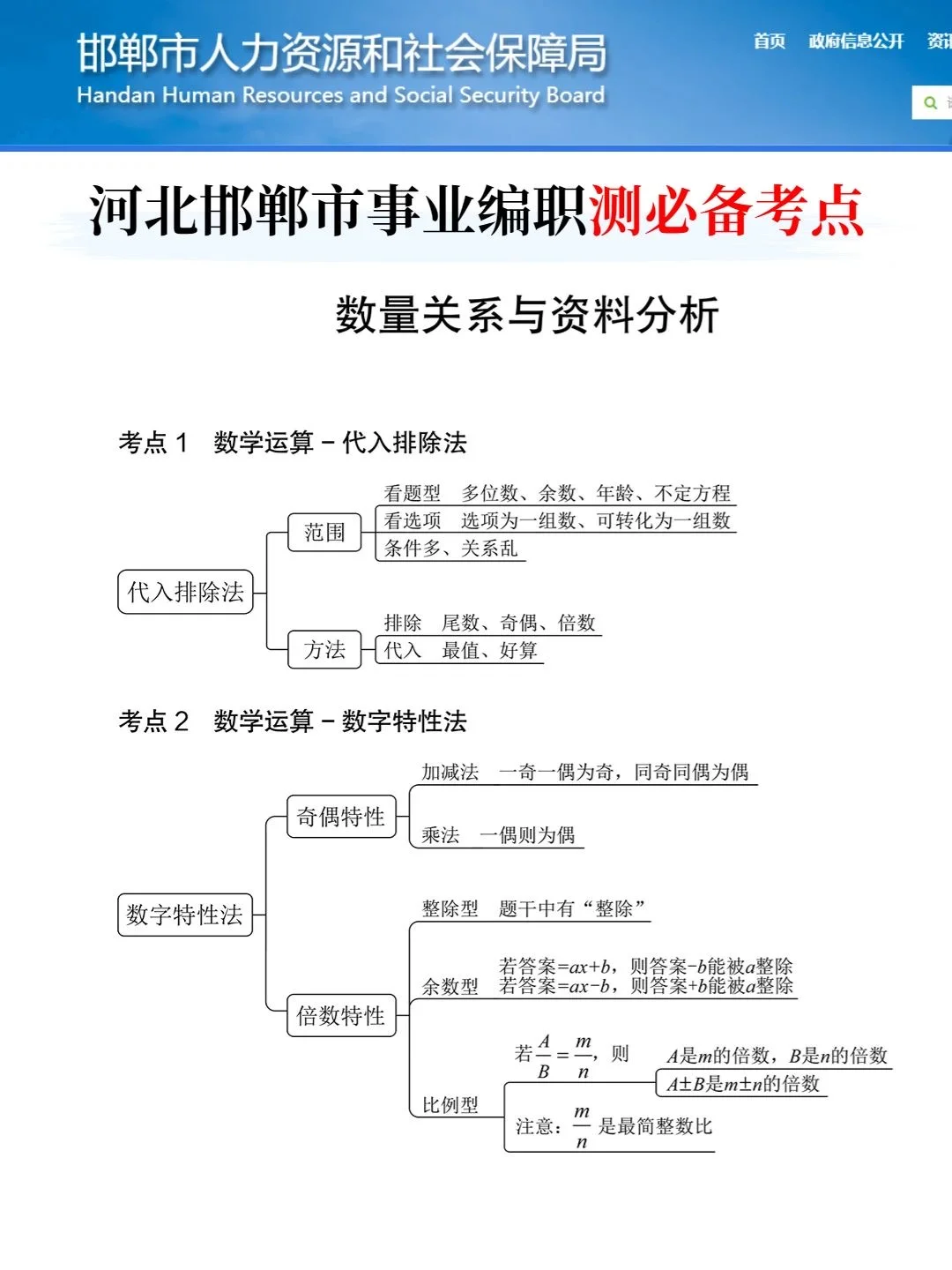 别裸考，4.20河北邯郸市事业编时政，背完稳了