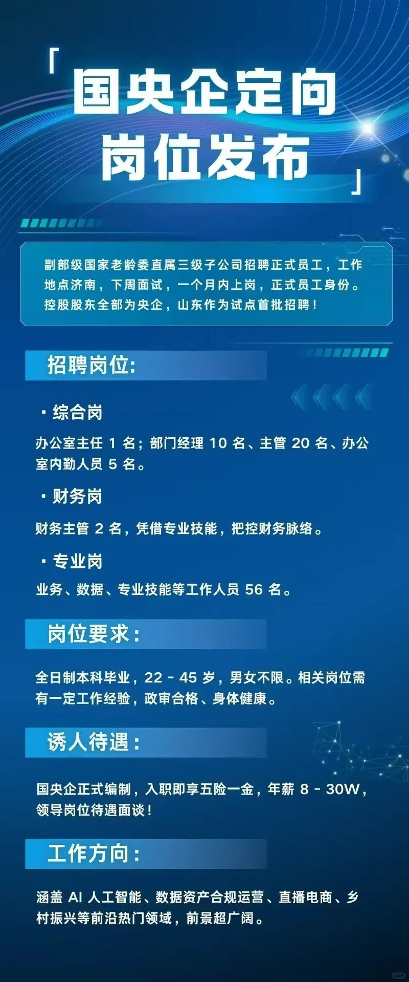 副国级单位招聘