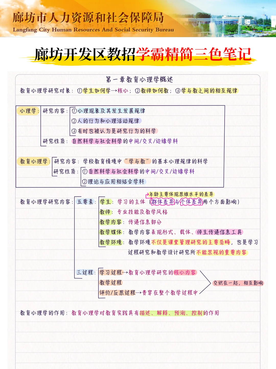 4.19河北廊坊开发区教师招聘考试,7天足够了
