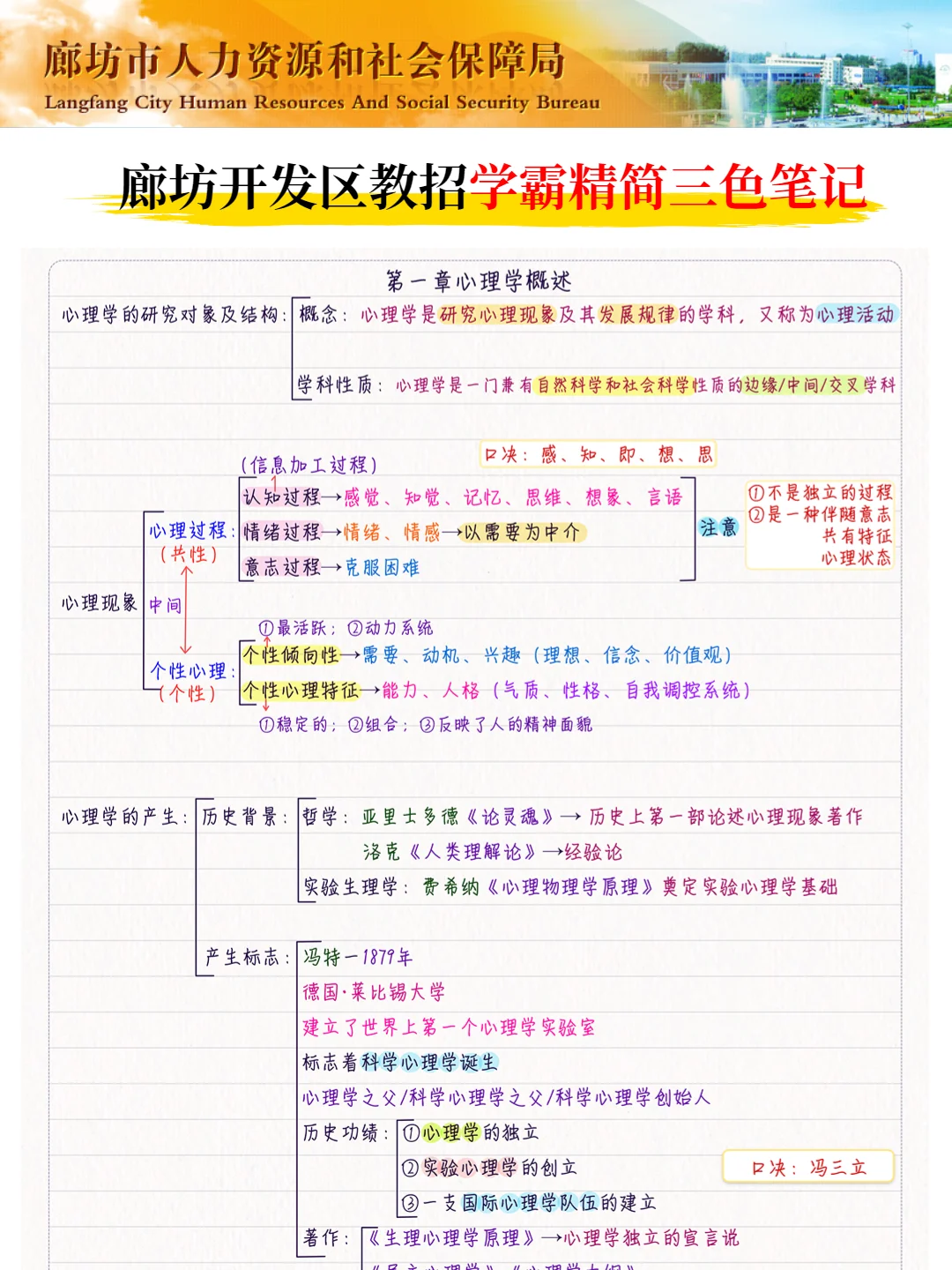 4.19河北廊坊开发区教师招聘考试,7天足够了
