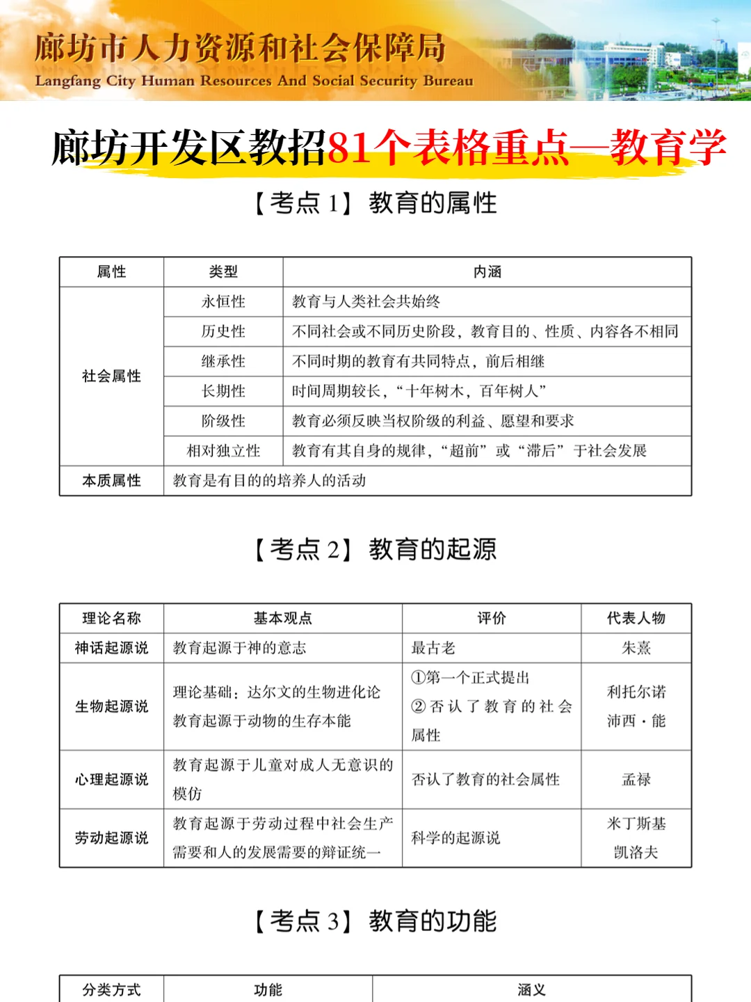 4.19河北廊坊开发区教师招聘考试,7天足够了