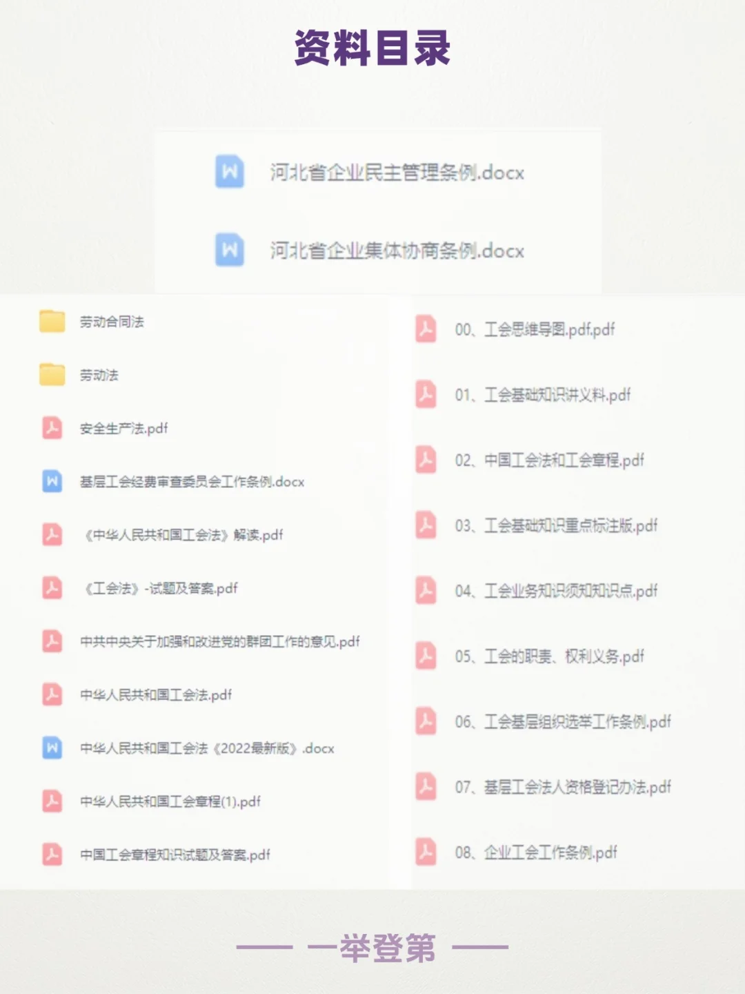 秦皇岛市、县(区)总工会招社工8人考试资料