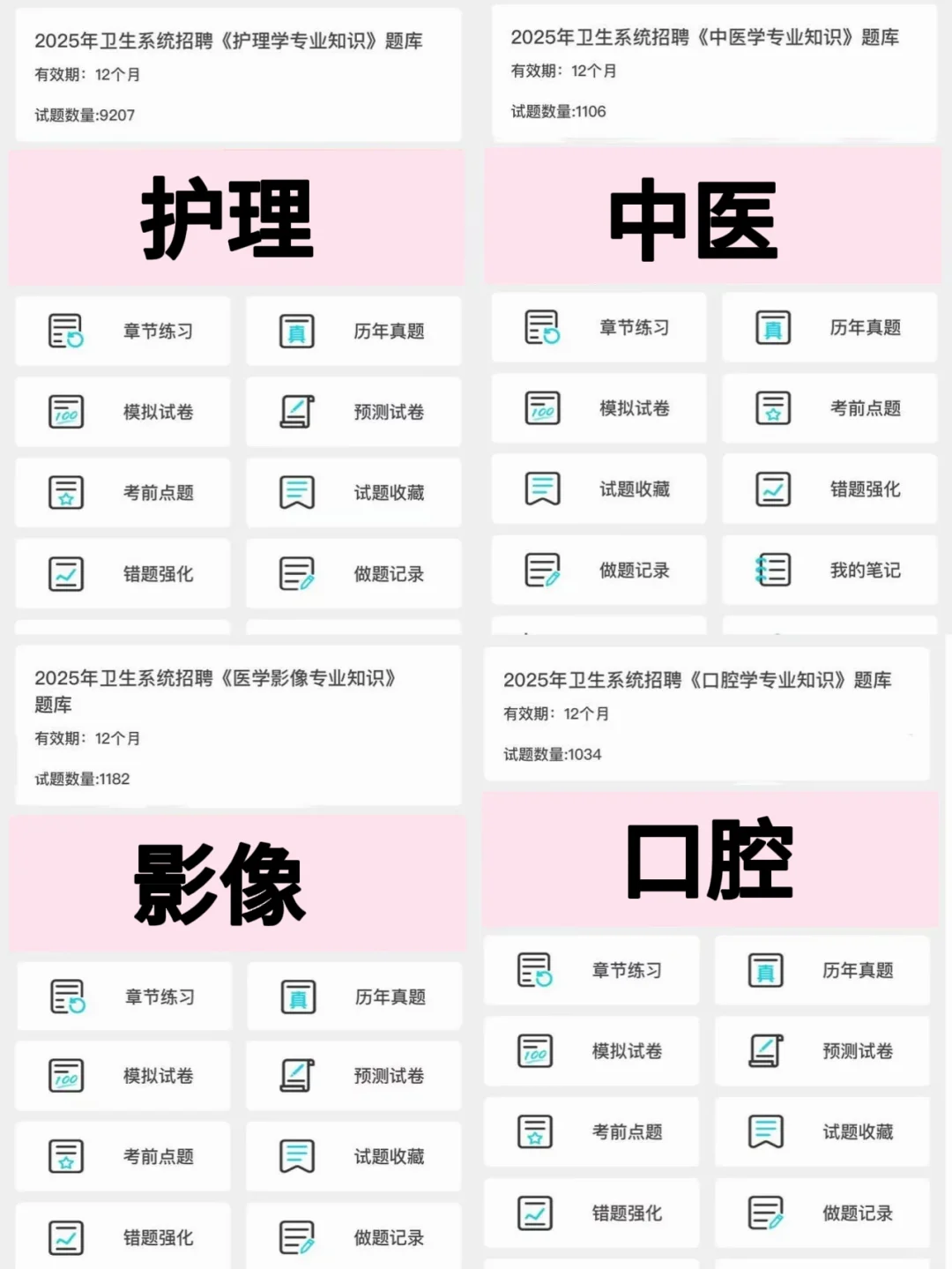 安徽省立医院招聘，无非就这些题背完88+