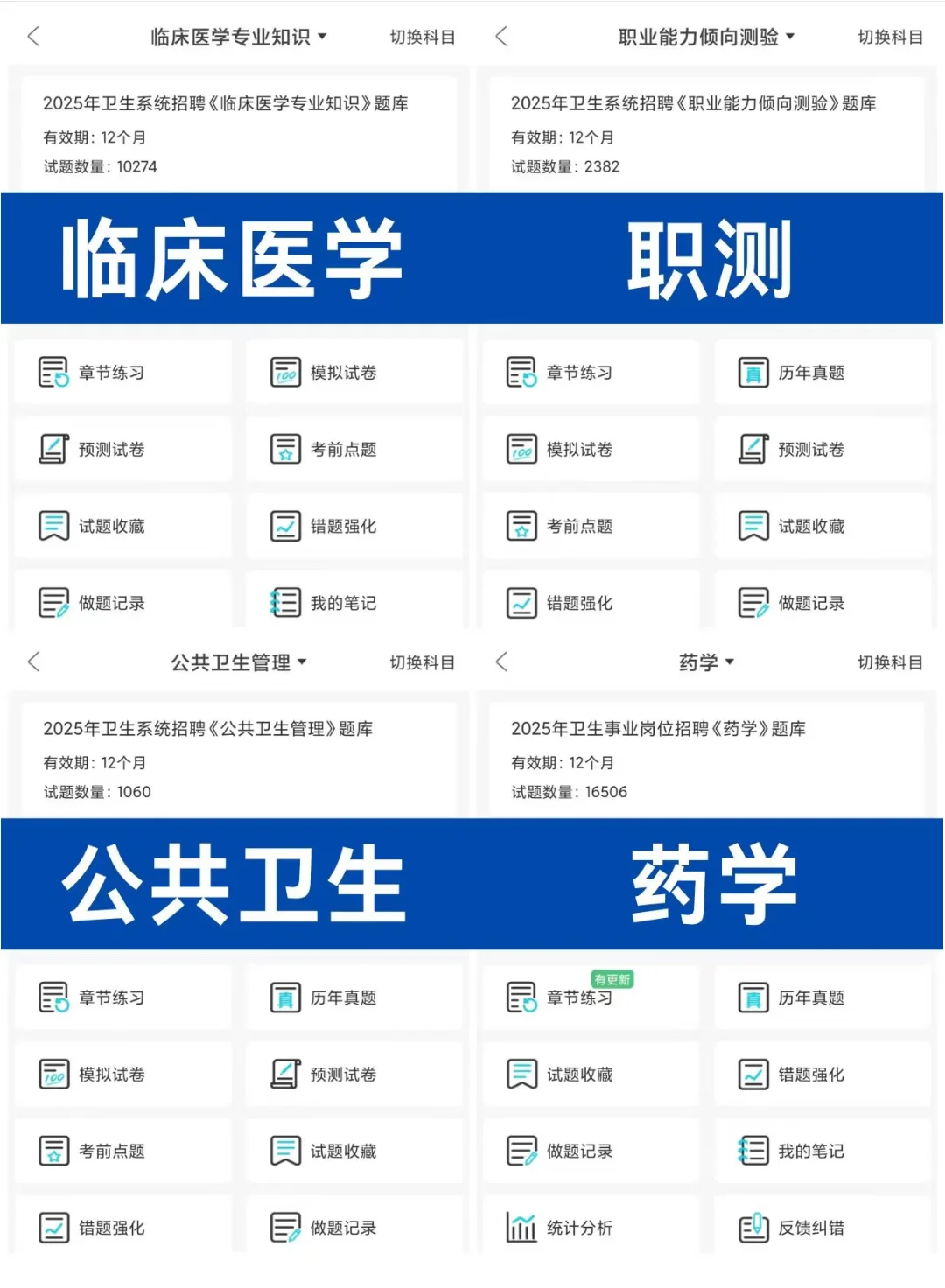 5.10赣州市市直卫健委招聘，不算泄题吧？
