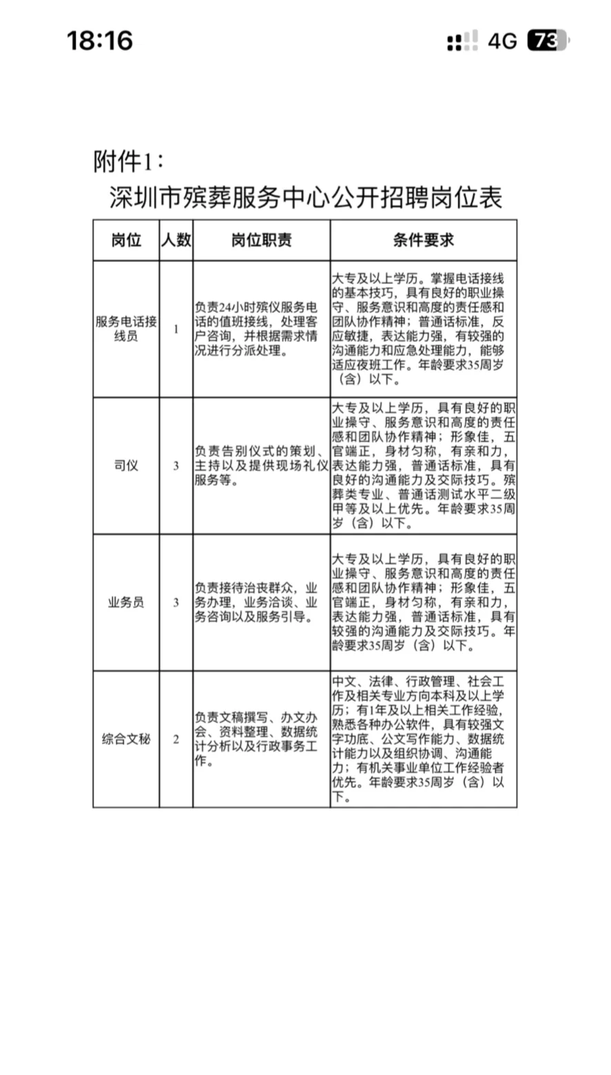深圳市殡葬服务中心招聘工作人员9名
