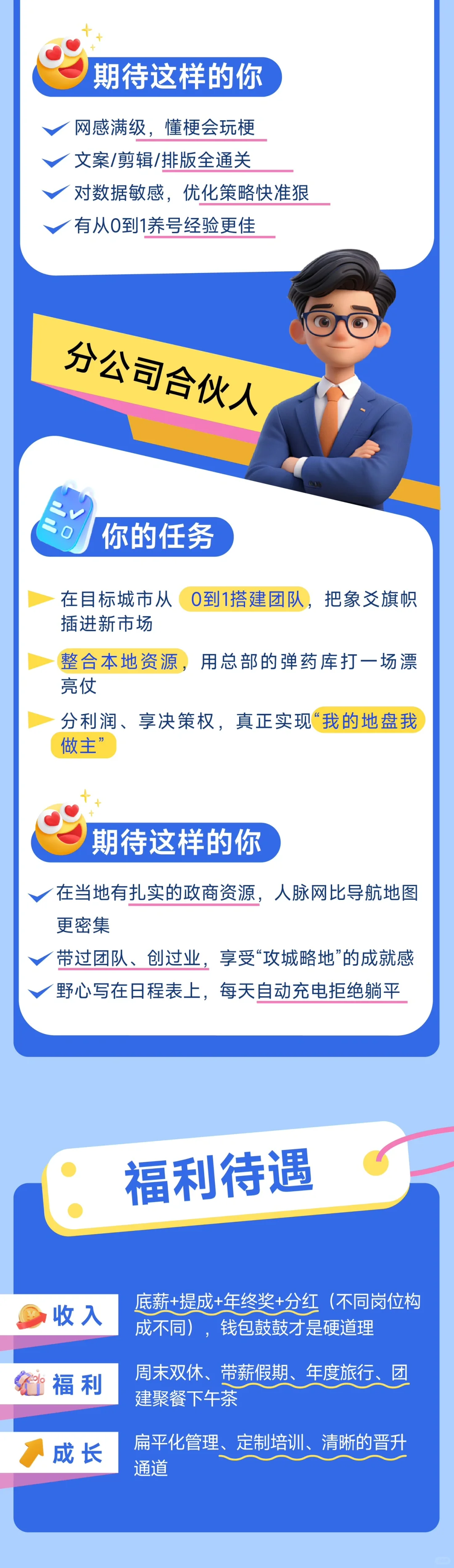来咯来咯!再发一波招聘信息!