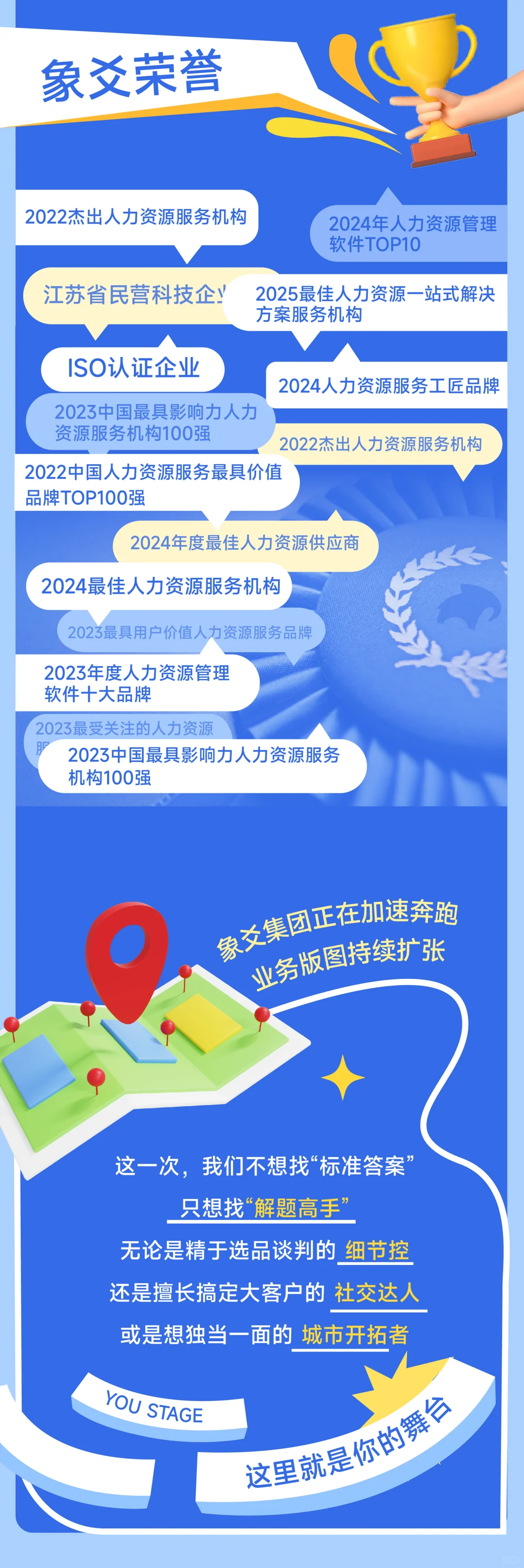 来咯来咯!再发一波招聘信息!