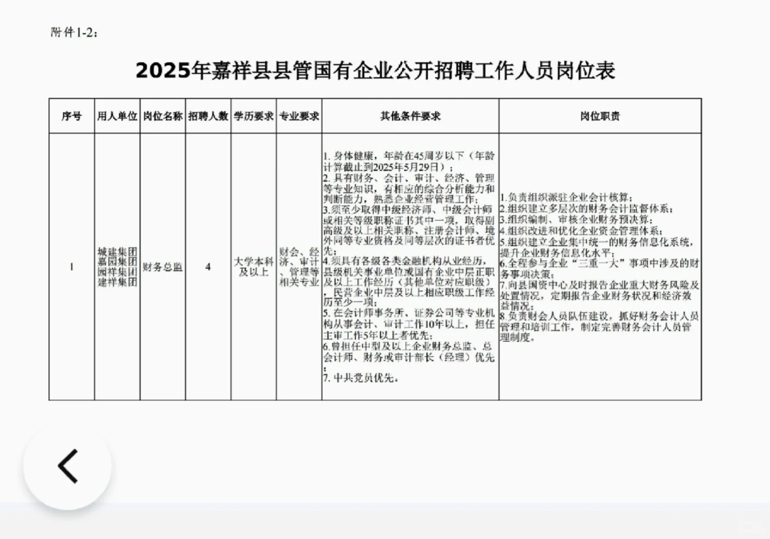 29人!济宁市嘉祥县国企招聘专科起报?