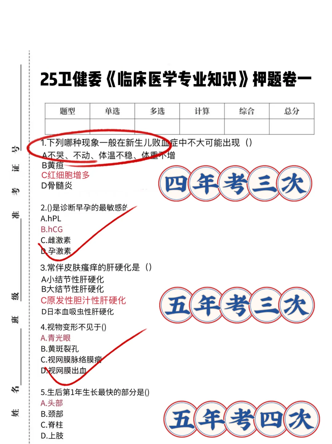 怀化市卫健委招聘，小道消息背完保底88➕