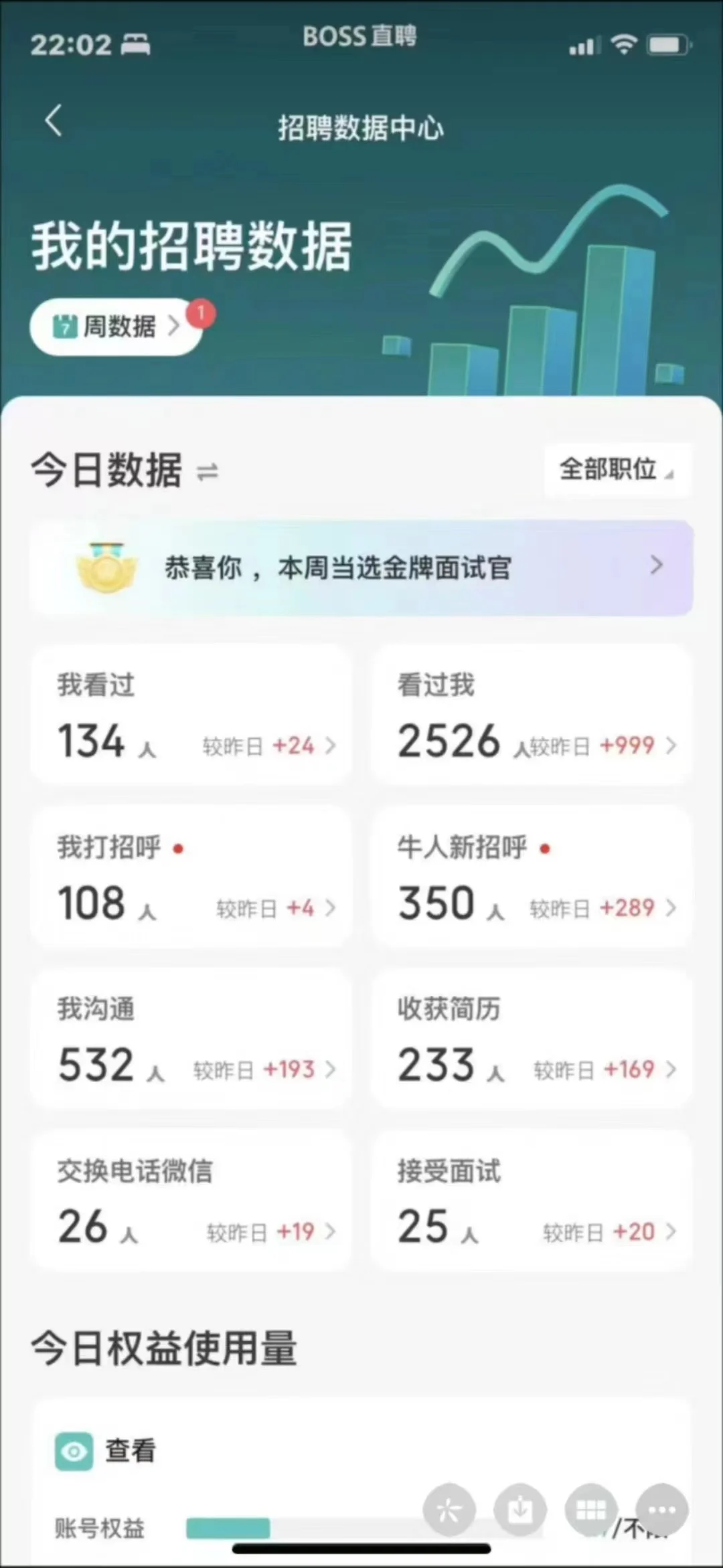 boss直聘流量密码！HR必看！应聘者必回。