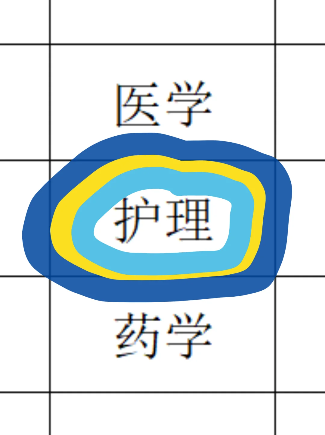 6.10日护理事业编招聘岗位(监狱 血站 校医