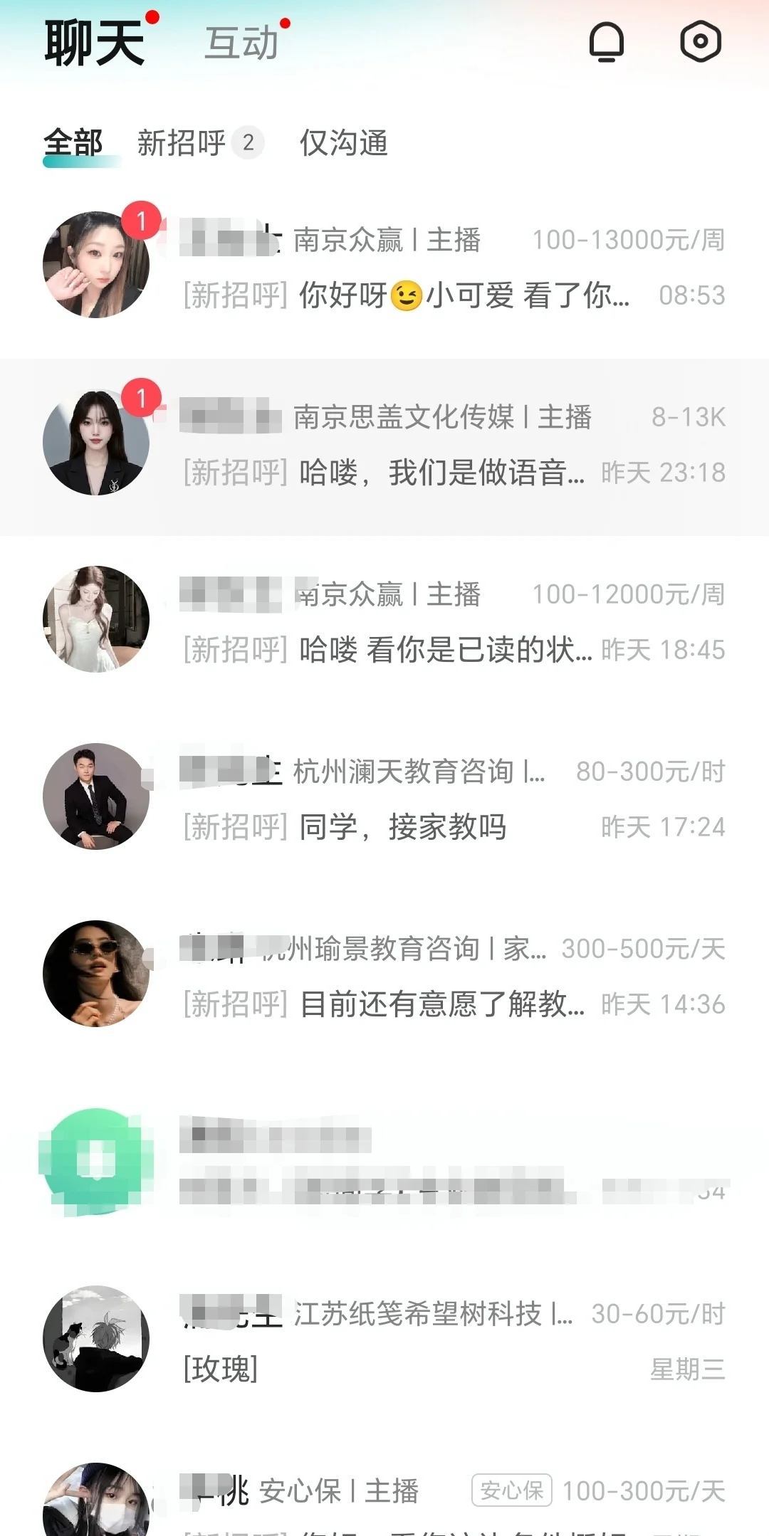 boss直聘到底有谁在啊?