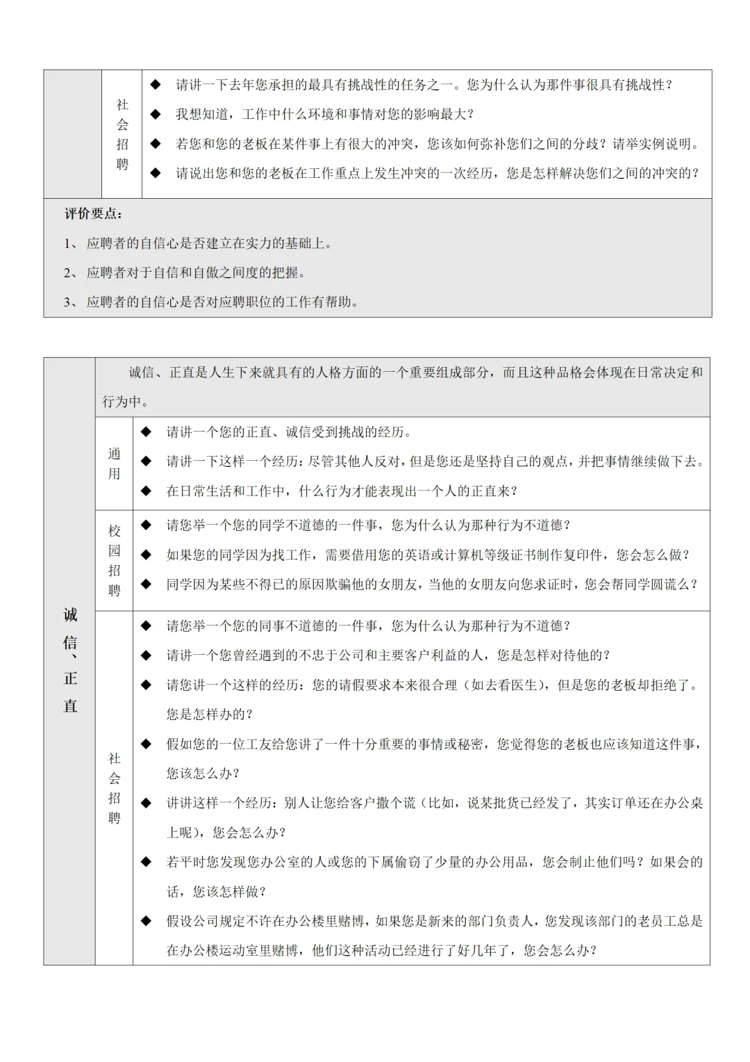发现会招聘的HR都好会说啊