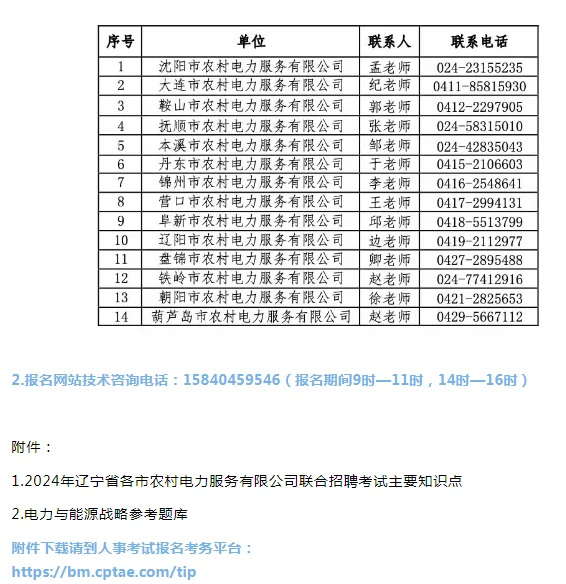 农村电力招聘公告