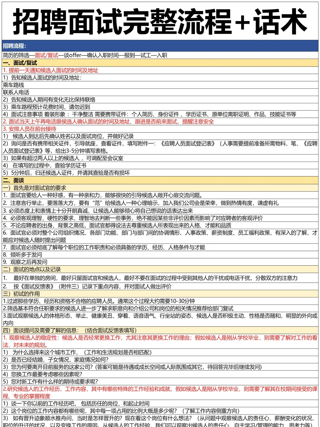 发现会招聘的HR都好会说啊