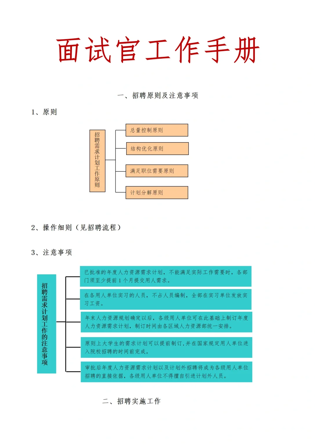 发现会招聘的HR都好会说啊