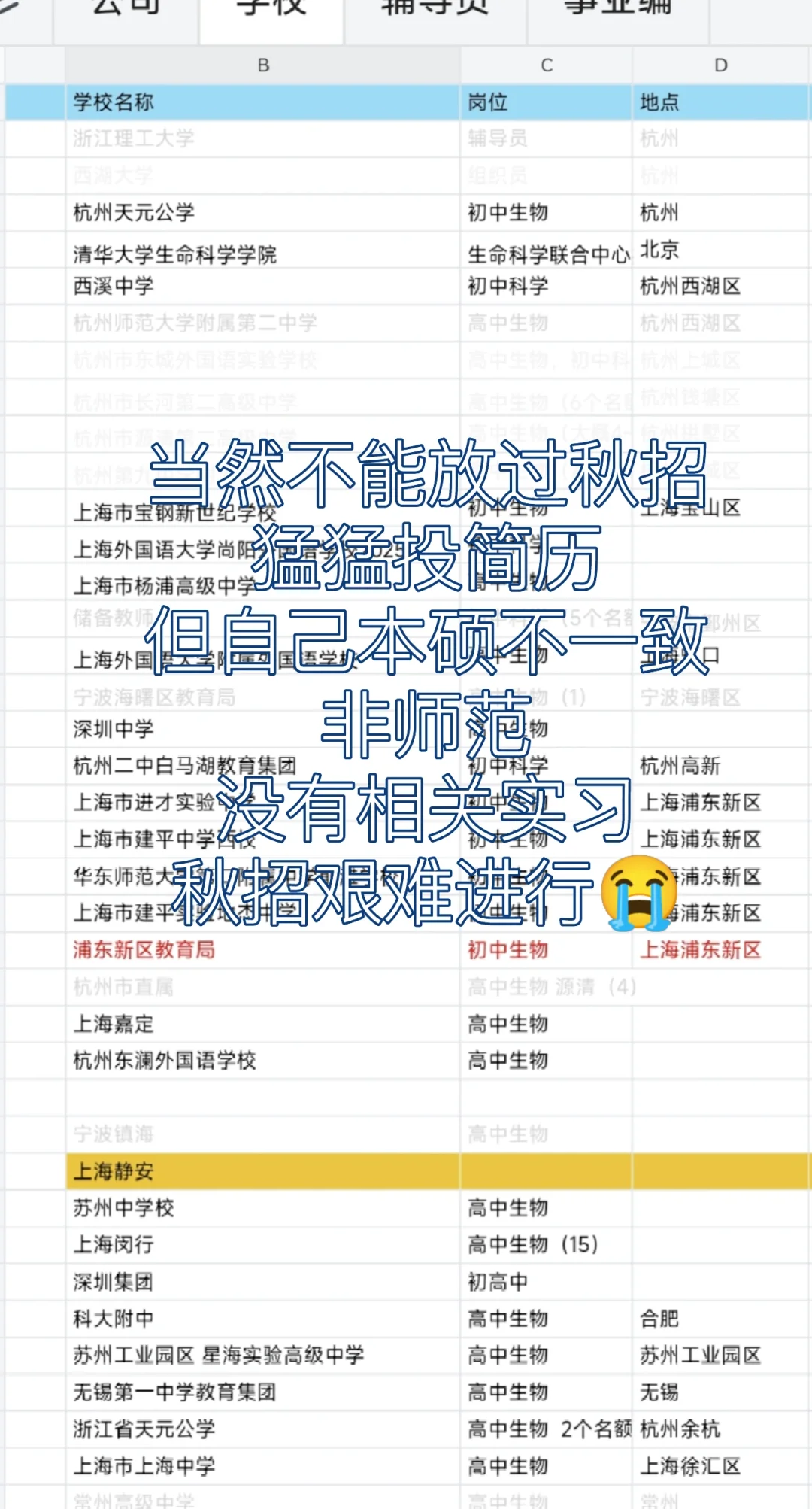 985生物硕士当高中老师,值吗?