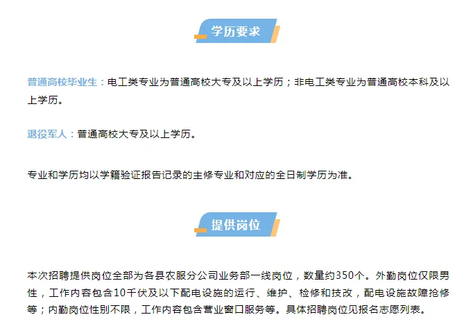 农村电力招聘公告