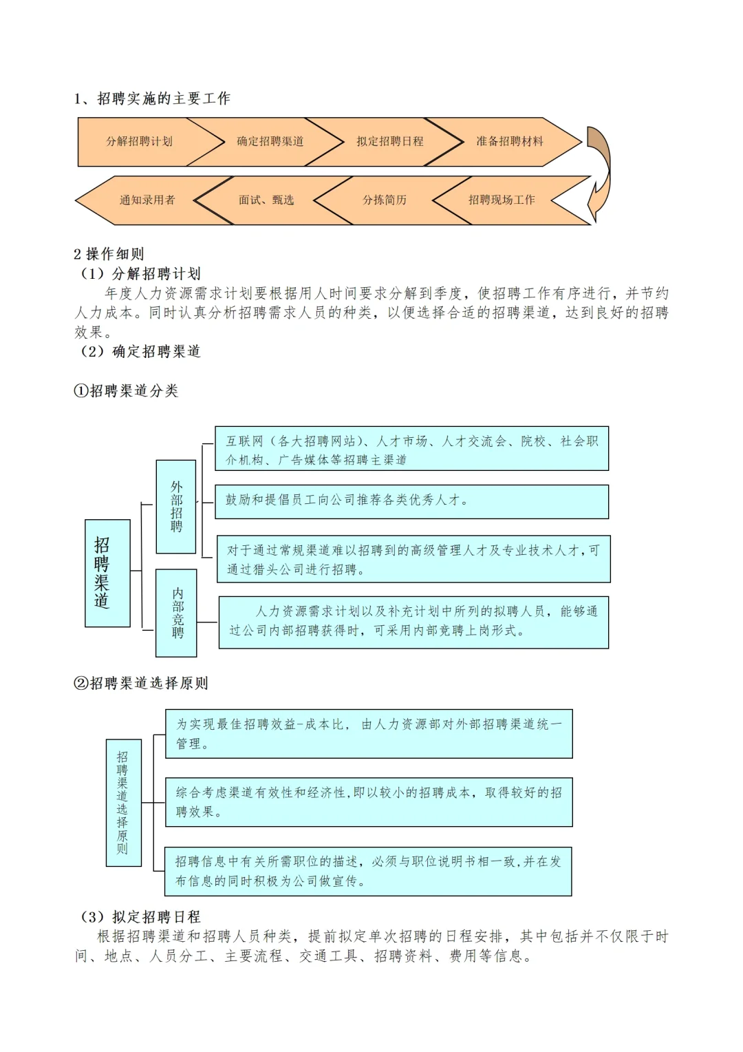 发现会招聘的HR都好会说啊