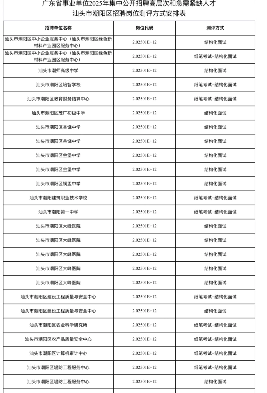 啊啊啊啊啊啊啊啊不想笔试啊