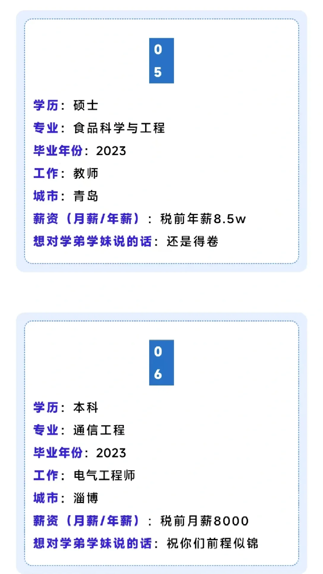 青农薪酬调查 艰难困苦，玉汝于成