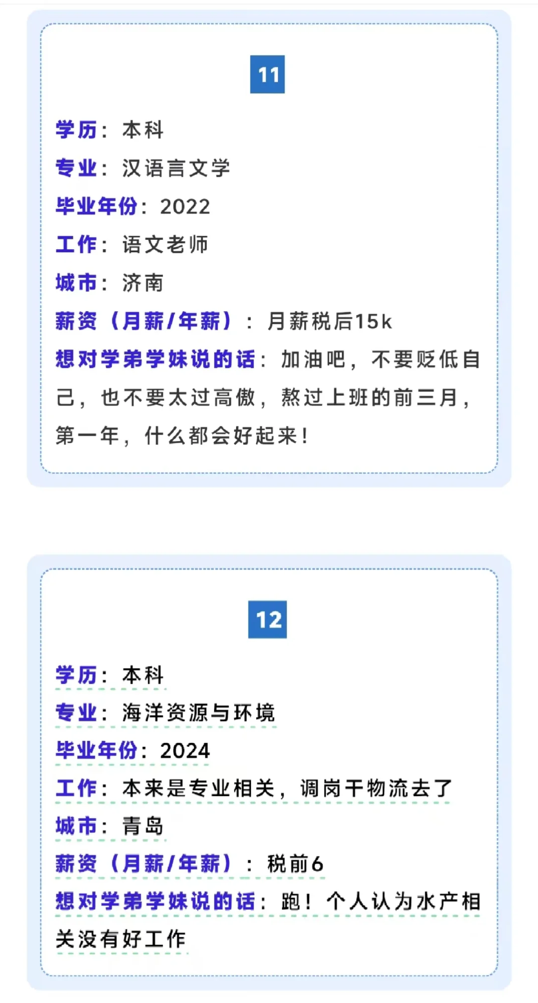 青农薪酬调查 艰难困苦，玉汝于成