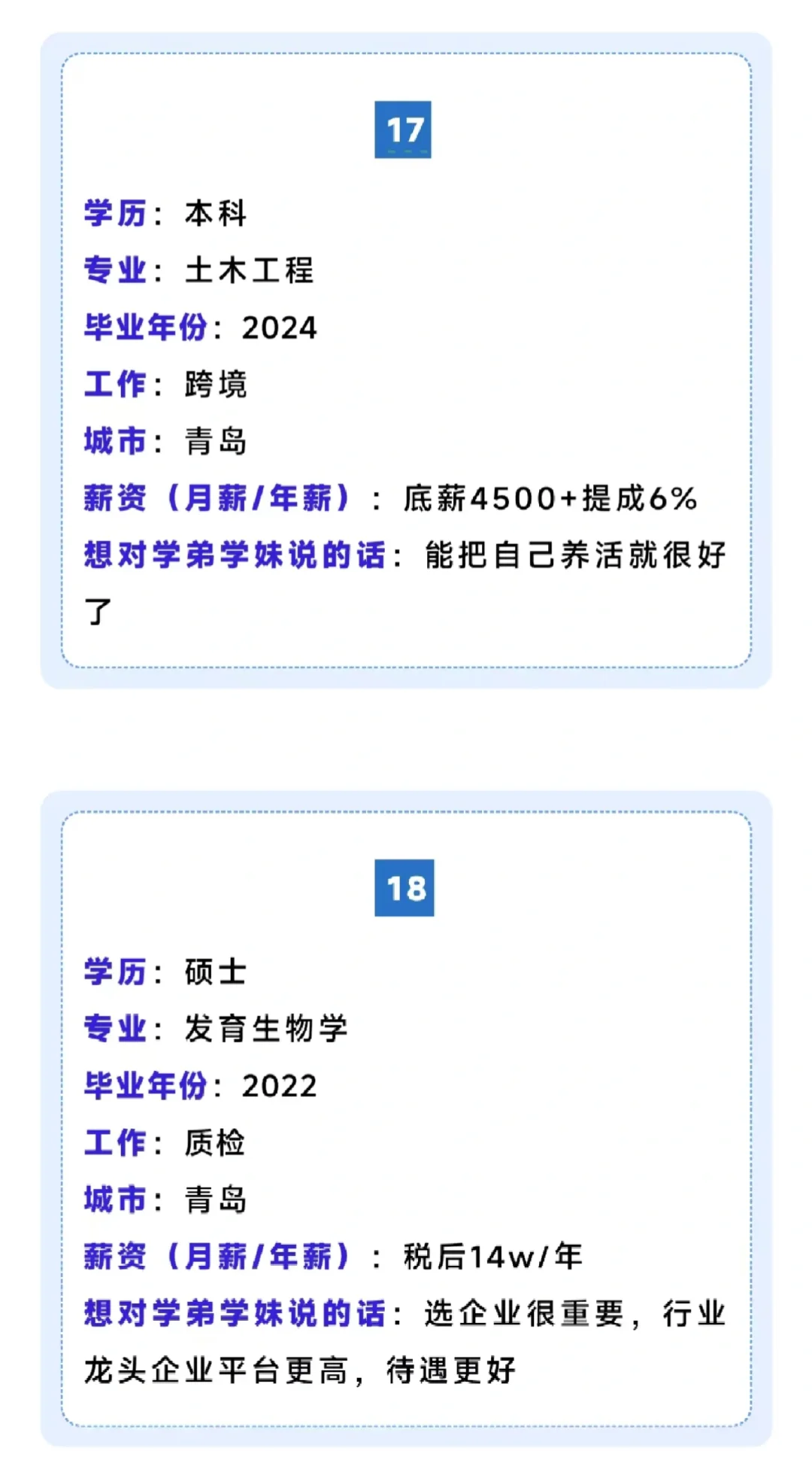 青农薪酬调查 艰难困苦，玉汝于成