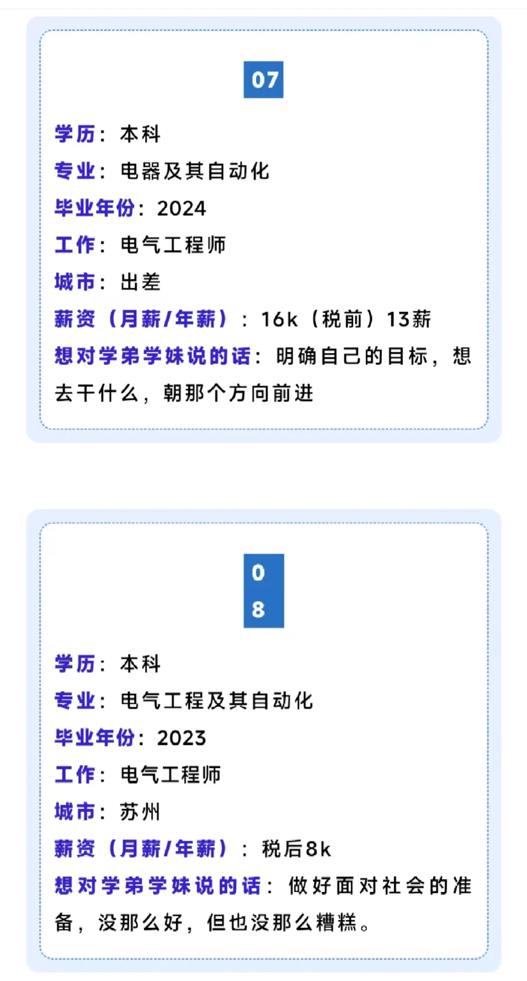 青农薪酬调查 艰难困苦，玉汝于成