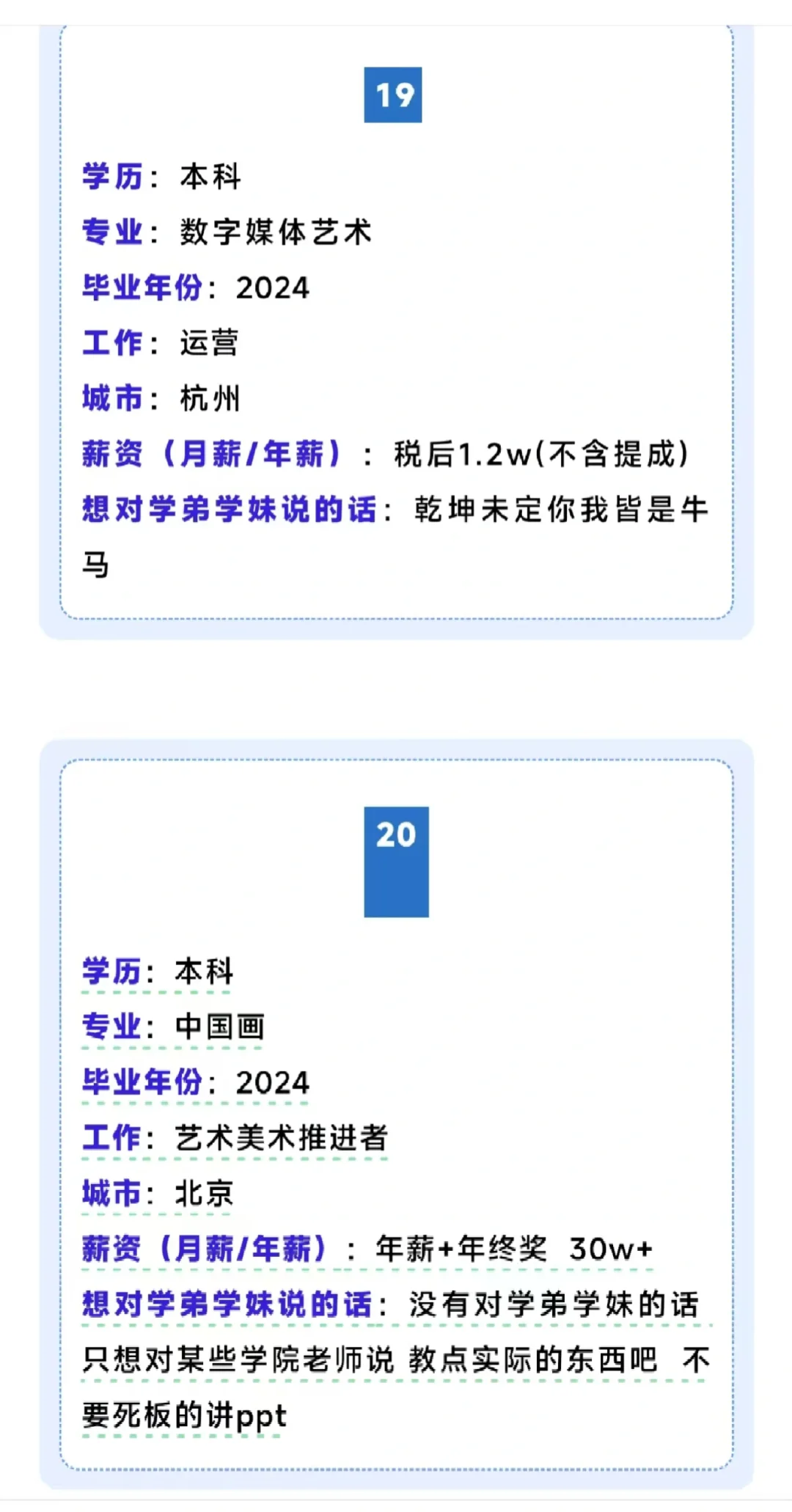 青农薪酬调查 艰难困苦，玉汝于成