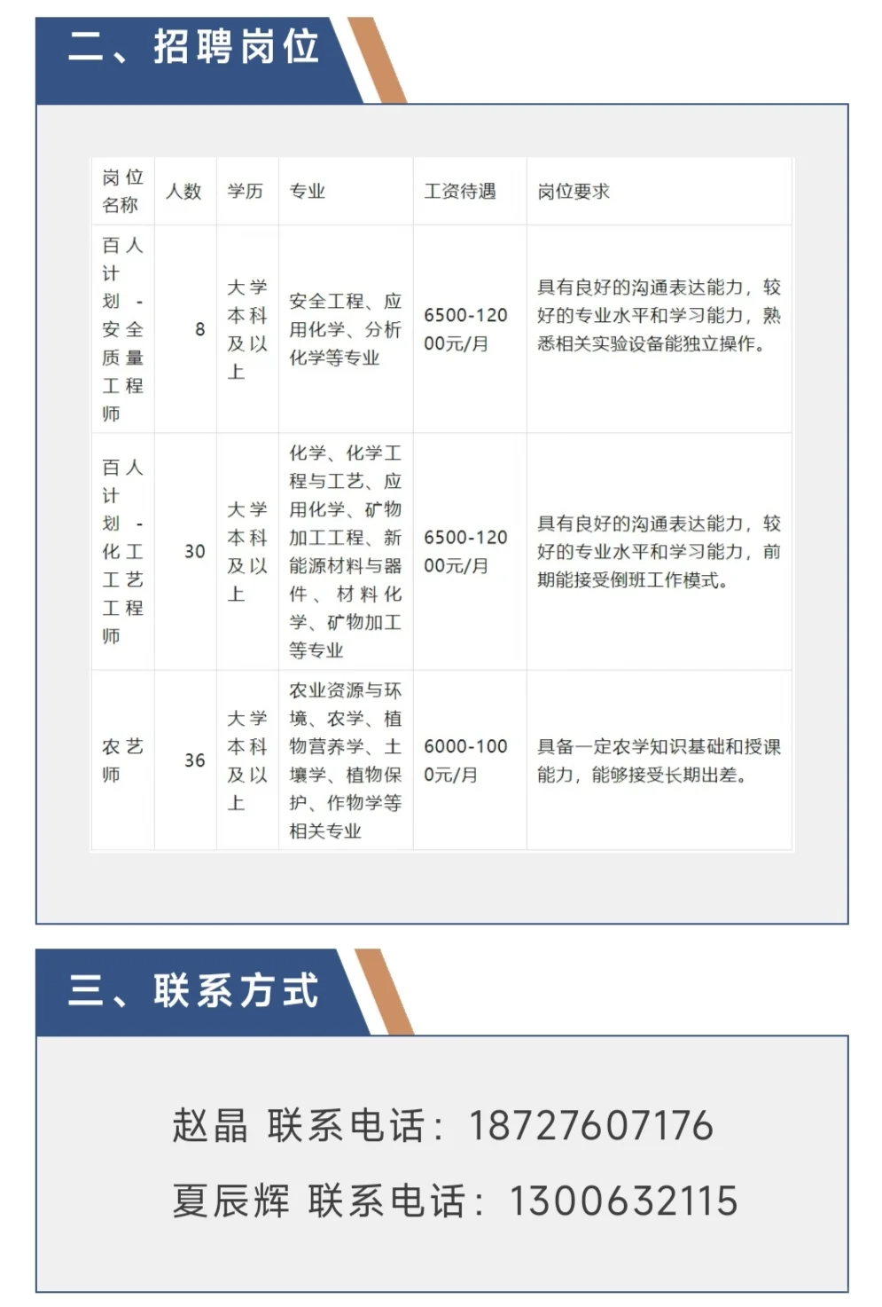 农企1w+ 不含绩效