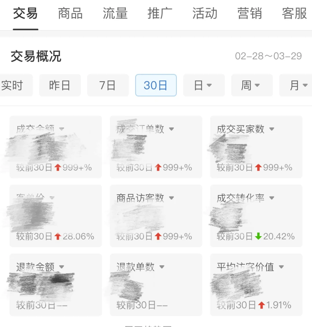 24届农学硕士，找工作日常。又成了一名搬运工