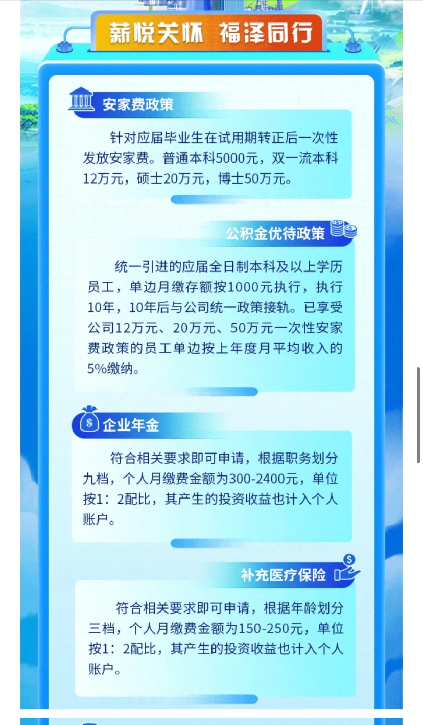 农学生也能拿高工资 | 国企| 湖北兴发集团