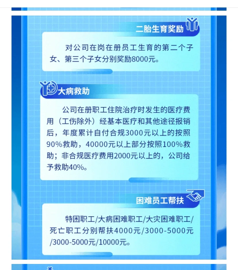 农学生也能拿高工资 | 国企| 湖北兴发集团
