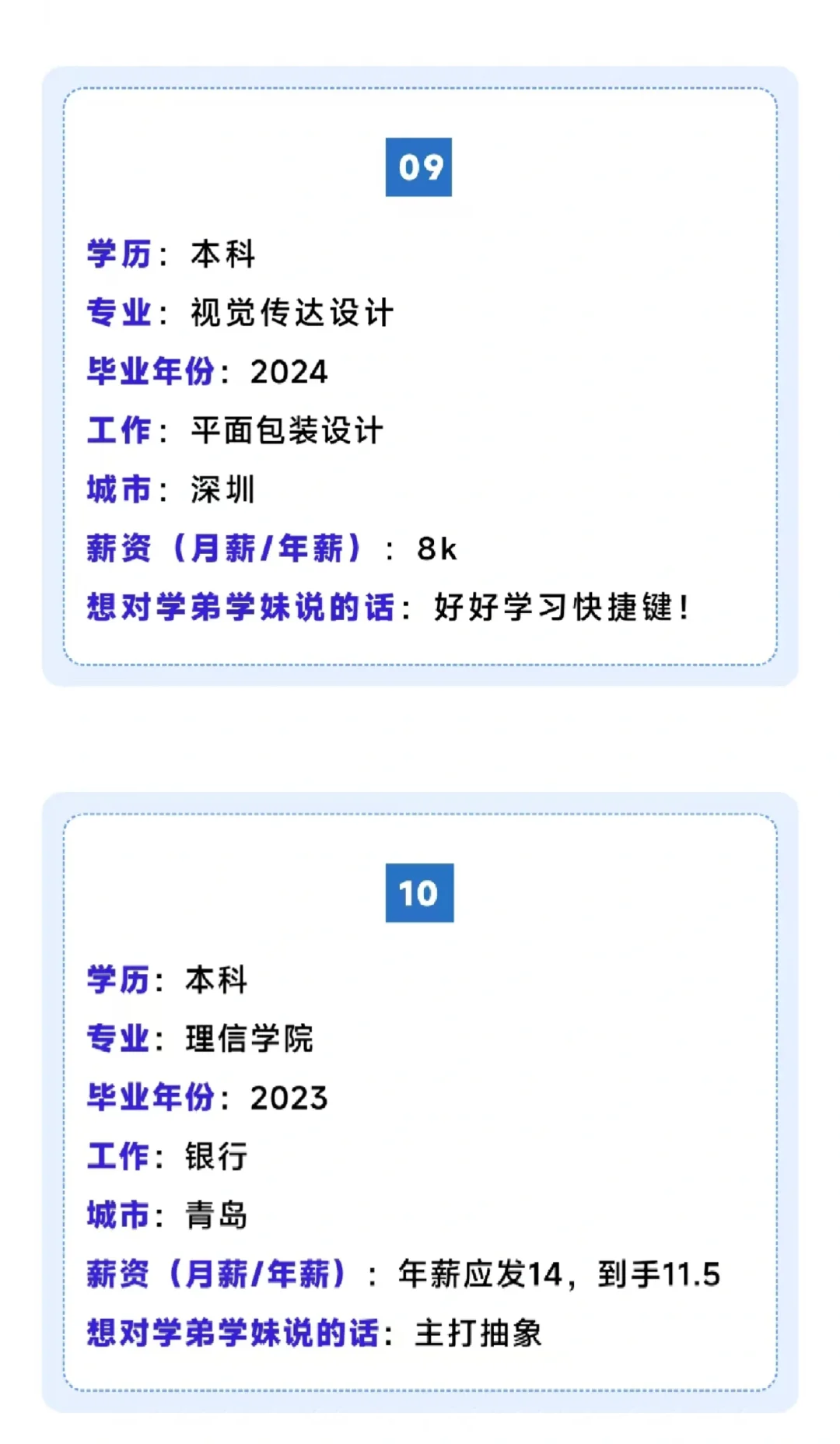 青农薪酬调查 艰难困苦，玉汝于成